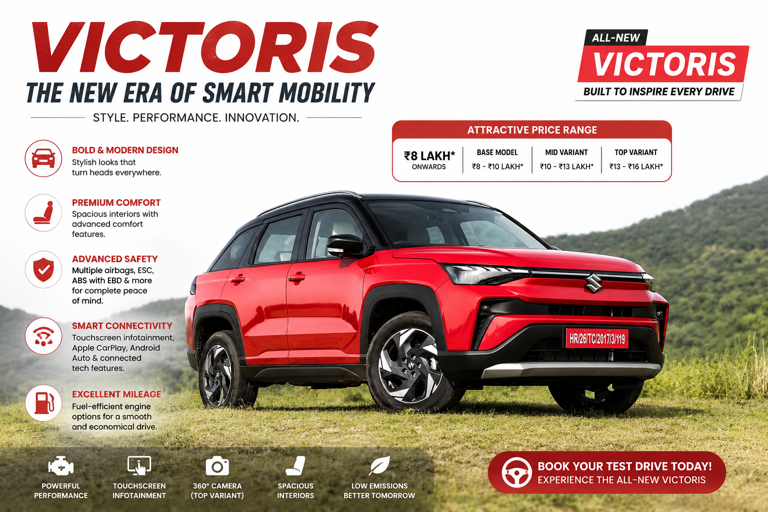 Maruti New Launch Car | Victoris